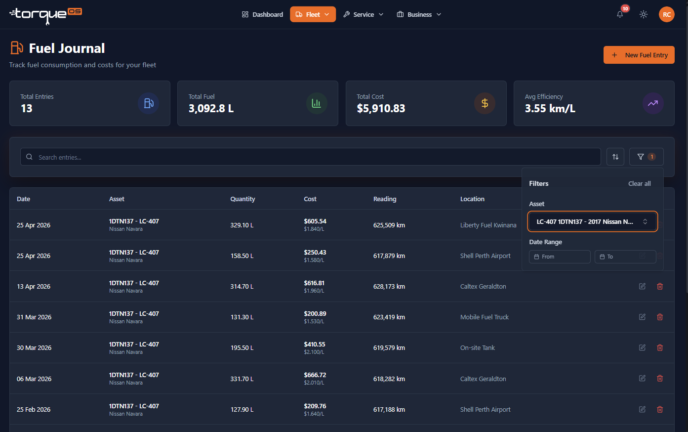 The fuel journal filtered by asset