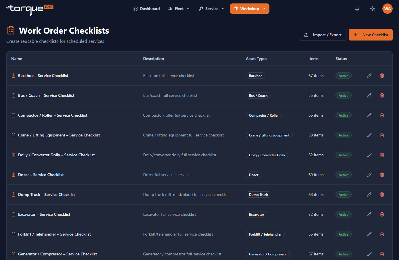 The Templates list with seeded items